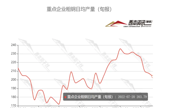 美国钢材期货最新行情走势图(钢材期货最新价格行情走势图) (https://www.njaxzs.com/) 内盘期货 第1张