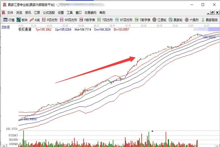 期货长龙是什么意思(股市中的长龙什么意思) (https://www.njaxzs.com/) 期货直播间 第1张