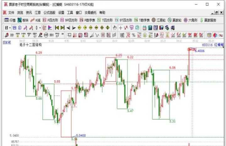 利率期货的多头和空头(利率期货多头套期保值的目的) (https://www.njaxzs.com/) 期货直播间 第1张