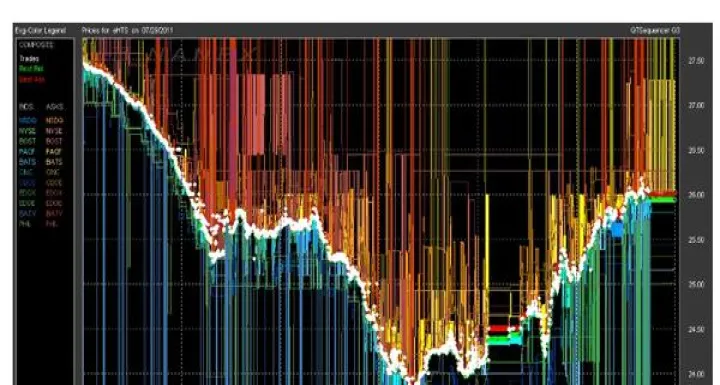 期货高频交易手续费是多少(期货高频日内交易手续费贵吗) (https://www.njaxzs.com/) 期货开户 第1张