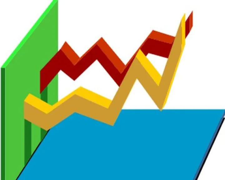 期货大小周期选择(期货大小周期如何搭配最好) (https://www.njaxzs.com/) 期货投资 第1张