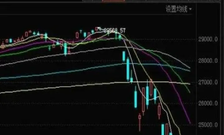 期货跌停可以交易吗(期货跌停能做单吗) (https://www.njaxzs.com/) 黄金期货 第1张