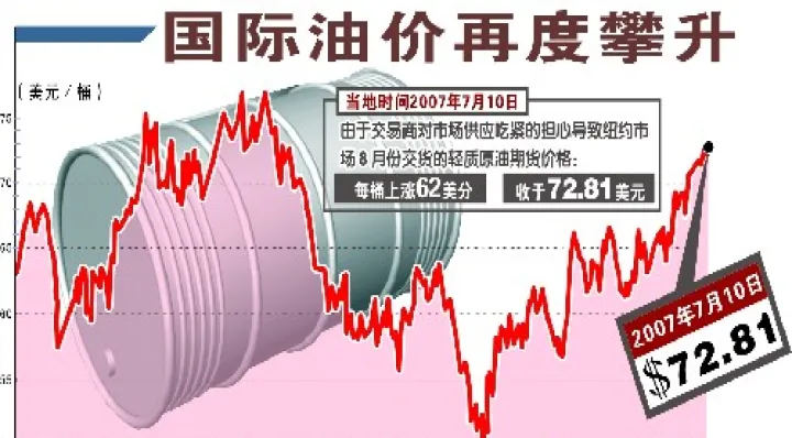 期货原油降到37块什么意思(原油期货价格下跌) (https://www.njaxzs.com/) 内盘期货 第1张