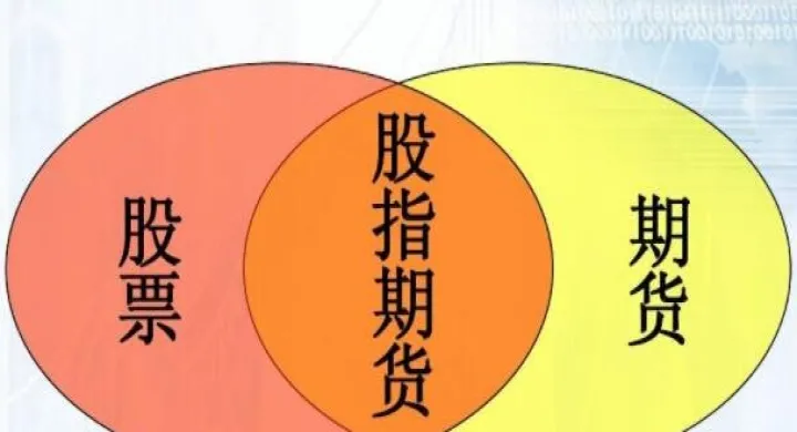 股指期货合约交易的对象是(股指期货交易的标的物是什么) (https://www.njaxzs.com/) 期货直播间 第1张