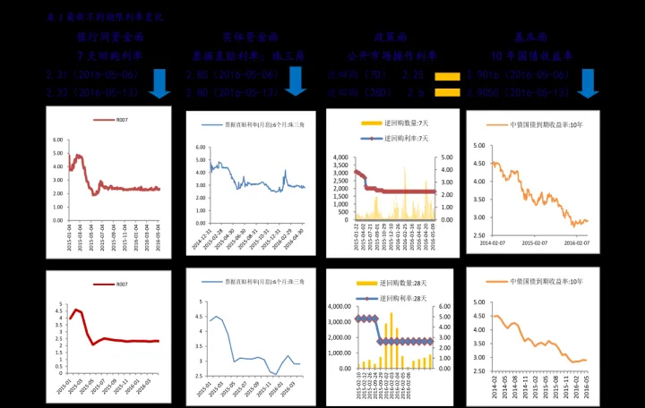a50期货啥意思(a50期货代码多少) (https://www.njaxzs.com/) 期货投资 第1张