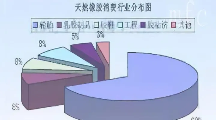 外盘燃油期货最新(国内燃油期货跟随外盘) (https://www.njaxzs.com/) 内盘期货 第1张