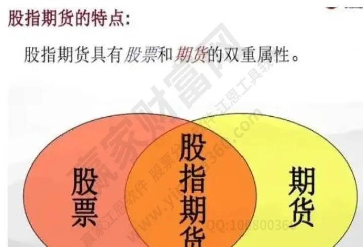 股指期货概念期货(股指期货的理解) (https://www.njaxzs.com/) 原油期货 第1张