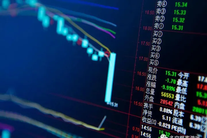 期货长线短线周期(期货短线成功率多少正常) (https://www.njaxzs.com/) 黄金期货 第1张