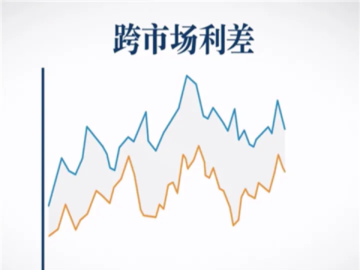 10利率期货与利率期权(比较金融期货利率期权利率掉期) (https://www.njaxzs.com/) 内盘期货 第1张