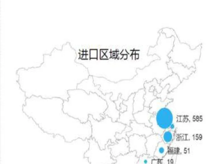 期货乙二醇在哪个板块(期货乙二醇在哪个板块上市) (https://www.njaxzs.com/) 期货开户 第1张