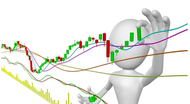 期货固定最小变动(股指期货最小变动值是多少) (https://www.njaxzs.com/) 期货投资 第1张