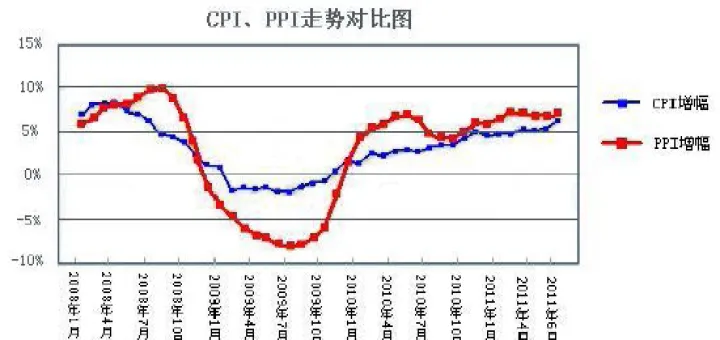 棉花期货的基本情况是怎样的(棉花期货基础知识) (https://www.njaxzs.com/) 期货开户 第1张