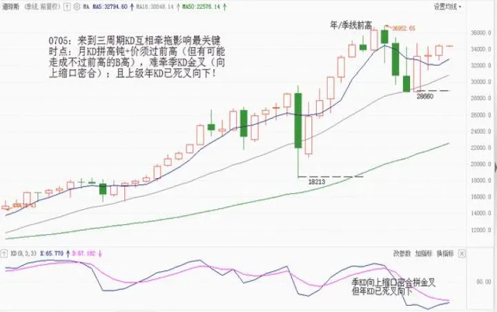 道琼期货指数行情(道琼斯指数行情) 原油期货 第1张-爱新财经 道琼期货指数行情(道琼斯指数行情) (https://www.njaxzs.com/) 原油期货 第1张