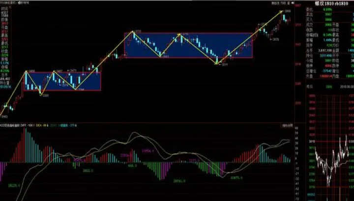螺纹钢2103期货行情(期货螺纹钢2110今日行情) (https://www.njaxzs.com/) 内盘期货 第1张