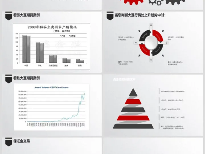 期货训练记忆口诀(期货必背口诀30个) (https://www.njaxzs.com/) 内盘期货 第1张