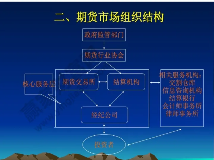 期货市场l2数据(期货市场l2数据是什么) (https://www.njaxzs.com/) 期货行情 第1张