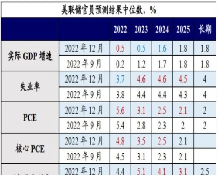 镍期货ni2204合约(镍期货2401最新分析) (https://www.njaxzs.com/) 内盘期货 第1张