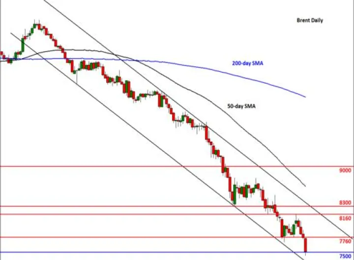 股指期货的空头趋势(股指期货空头交割) (https://www.njaxzs.com/) 期货开户 第1张