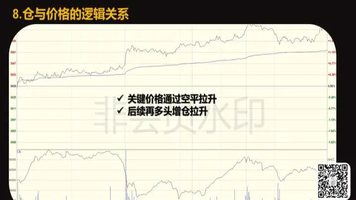 期货持仓量为何为零(期货持仓量怎么看多空持仓量) (https://www.njaxzs.com/) 黄金期货 第1张