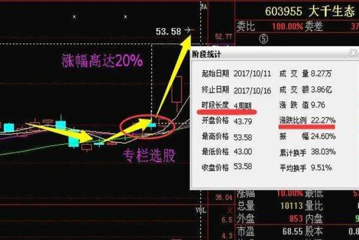 期货外盘跟内盘的区别(期货内盘和外盘的区别) (https://www.njaxzs.com/) 黄金期货 第1张