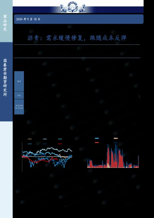 沥青期货跟随什么品种(期货沥青最新消息今天) (https://www.njaxzs.com/) 期货行情 第1张