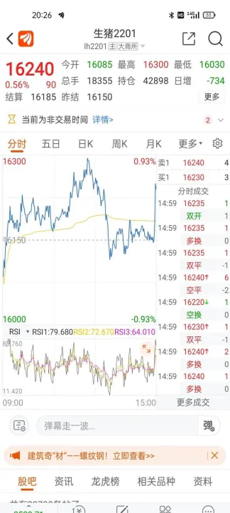 期货怎样平仓快些(期货多单怎么平仓) (https://www.njaxzs.com/) 原油期货 第1张