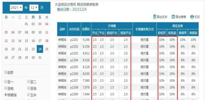 大连期货有哪些产品(大连期货有哪些产品可以买) (https://www.njaxzs.com/) 原油期货 第1张