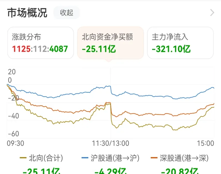 海外上证指数期货(海外a股指数期货) 内盘期货 第1张-爱新财经 海外上证指数期货(海外a股指数期货) (https://www.njaxzs.com/) 内盘期货 第1张