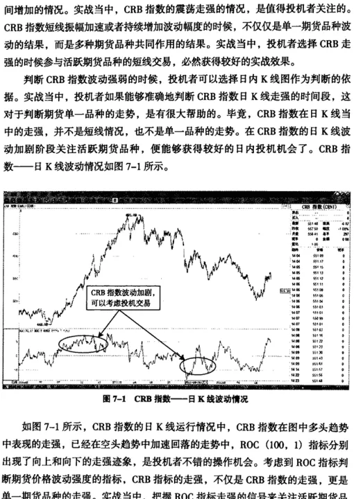 期货波动较大的(期货市场波动比较大的品种) (https://www.njaxzs.com/) 期货投资 第1张