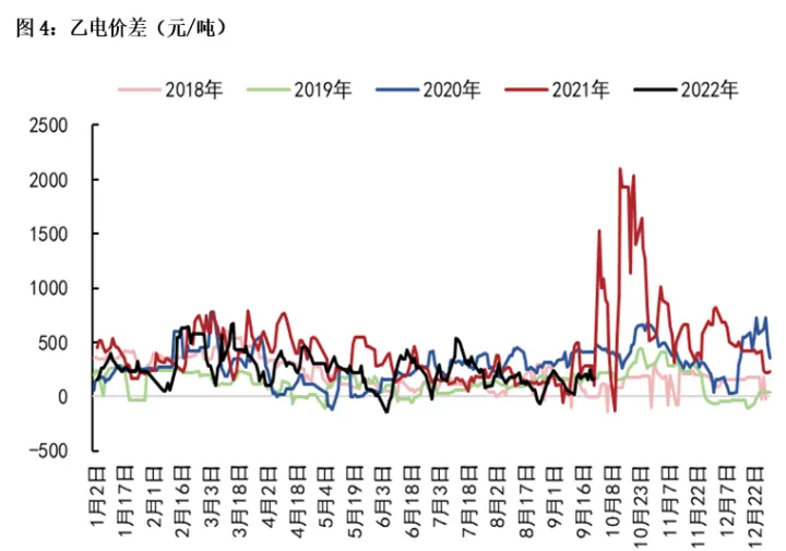 pvc期货走势收阴(pvc期货下周走势分析) (https://www.njaxzs.com/) 期货行情 第1张
