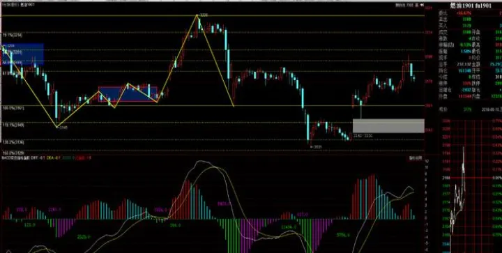 结清期货头寸的方式(期货头寸了结的方式包括) (https://www.njaxzs.com/) 期货直播间 第1张