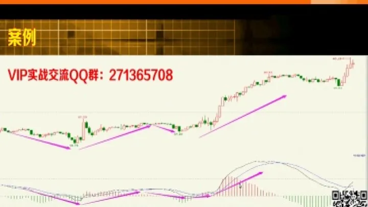 如何摆脱期货散户心态压力(如何化解期货风险) (https://www.njaxzs.com/) 原油期货 第1张