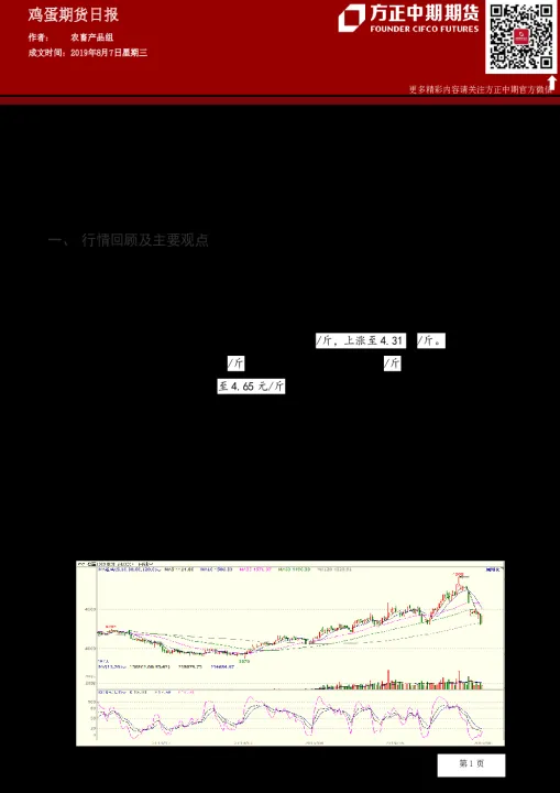 期货合约到期如何转移仓位(期货合约到期后怎么移仓) (https://www.njaxzs.com/) 期货直播间 第1张