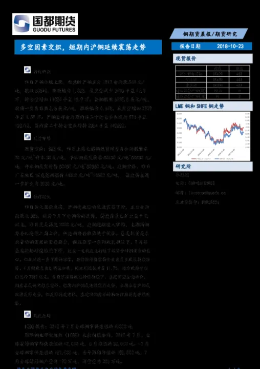 内盘期货沪铜排行(期货沪铜最低能买多少) (https://www.njaxzs.com/) 原油期货 第1张