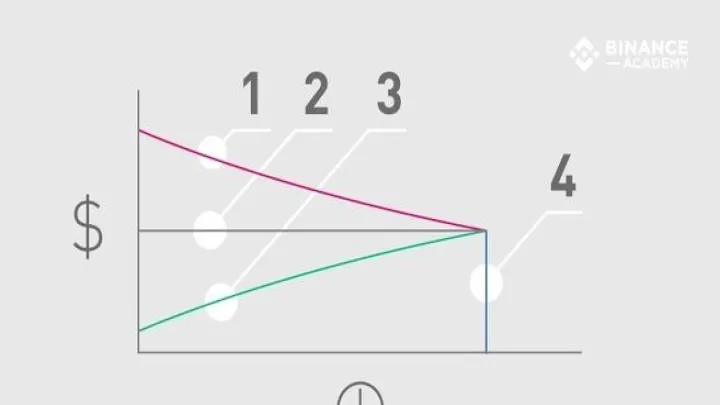 期货代订周期短(期货代订周期短怎么回事) 期货开户 第1张-爱新财经 期货代订周期短(期货代订周期短怎么回事) (https://www.njaxzs.com/) 期货开户 第1张