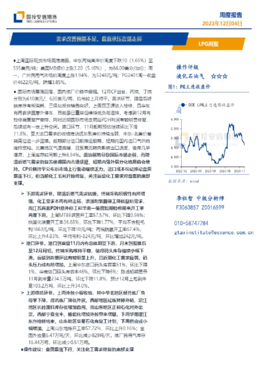 lpg期货和天然气是不是一样(lpg期货对应的外盘是什么) (https://www.njaxzs.com/) 期货直播间 第1张