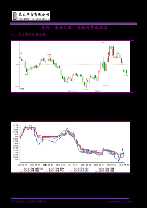 菜粕期货到底怎么玩(菜粕期货大涨的原因) (https://www.njaxzs.com/) 期货投资 第1张