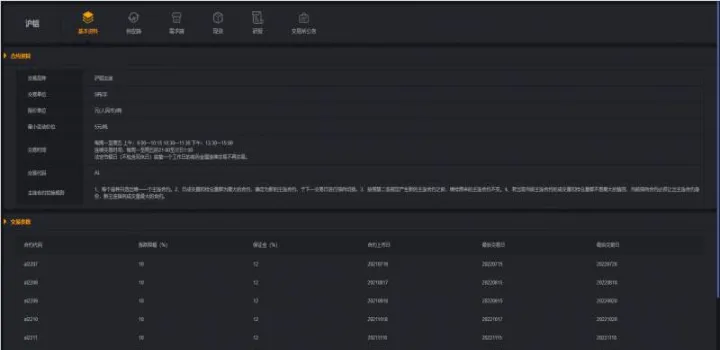 铝期货最多涨多少(铝期货一手多少吨) (https://www.njaxzs.com/) 期货开户 第1张