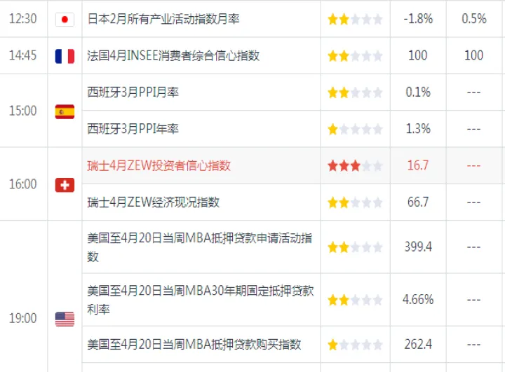 期货美盘几点有盘(期货美盘开盘时间) (https://www.njaxzs.com/) 期货行情 第1张