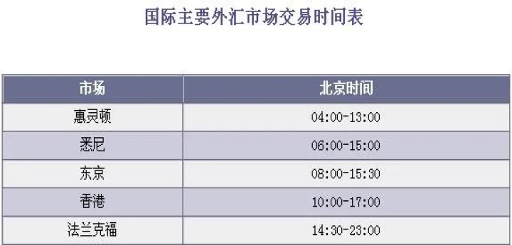 做外盘期货条件(如何做外盘期货) (https://www.njaxzs.com/) 期货开户 第1张