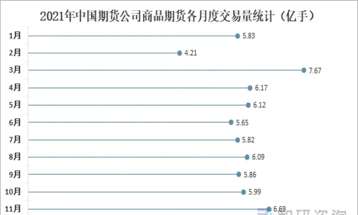 国内商品期货交易量排名(国内商品期货交易量排名榜) (https://www.njaxzs.com/) 黄金期货 第1张