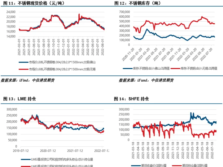 镍期货周五再次大跌(镍期货涨跌停多大幅度) (https://www.njaxzs.com/) 黄金期货 第1张