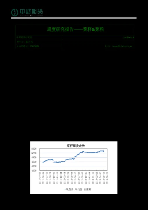 菜粕期货还会涨吗(期货菜粕涨4197还能跌下来吗) (https://www.njaxzs.com/) 期货直播间 第1张