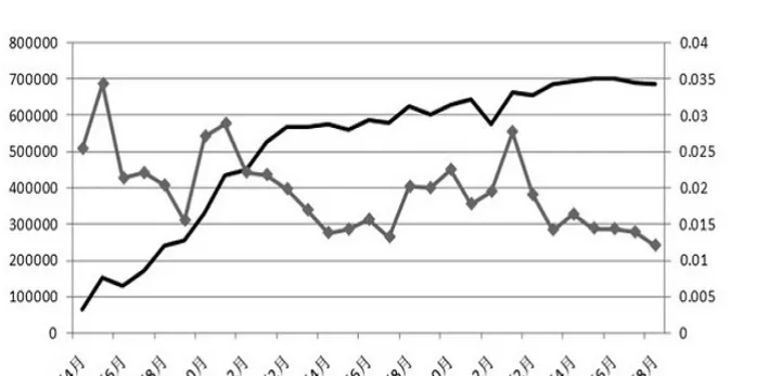 股指期货会对股市带来哪些影响(股指期货大跌对股票有什么影响) (https://www.njaxzs.com/) 原油期货 第1张