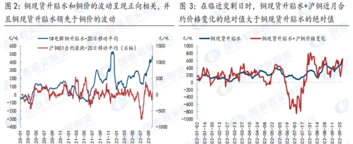 今年期货行情波动图(今年期货价格最低) (https://www.njaxzs.com/) 黄金期货 第1张