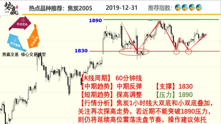 和讯期货成立时间(和讯期货成立时间是多少) (https://www.njaxzs.com/) 期货行情 第1张