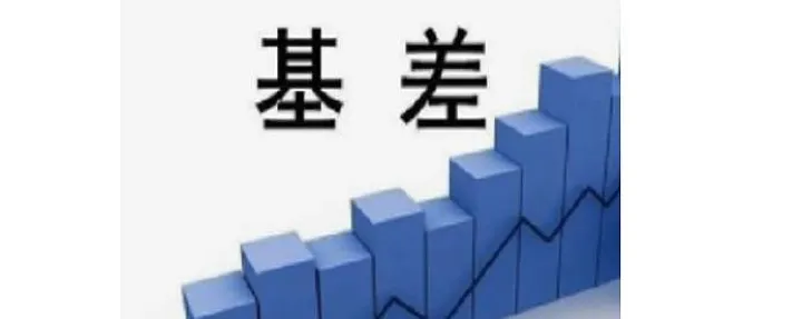 期货的重要特征(期货强势品种的特征) (https://www.njaxzs.com/) 黄金期货 第1张