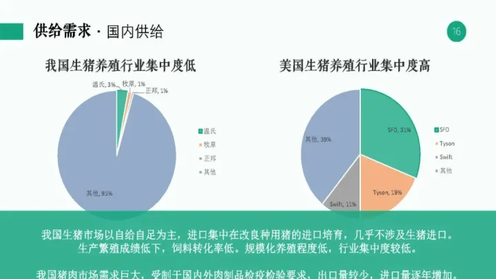 美国生猪期货交割规则是什么样的(生猪期货近期合约是什么) (https://www.njaxzs.com/) 期货开户 第1张