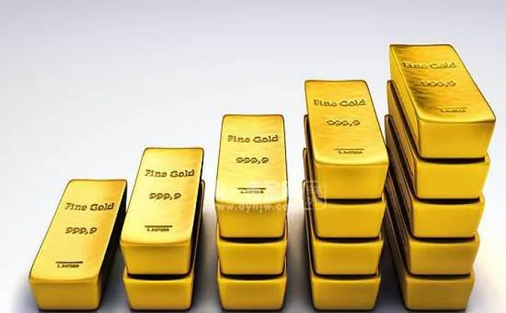 黄金板块和期货哪个好(黄金股和黄金期货) (https://www.njaxzs.com/) 原油期货 第1张