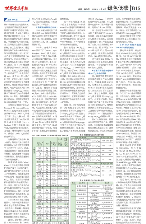 国外钢铁期货看哪个指标(期货指标哪个最好用) (https://www.njaxzs.com/) 黄金期货 第1张